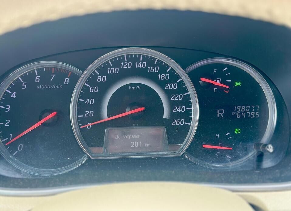 Nissan Teana, II 2.5 CVT (182 л.с.)